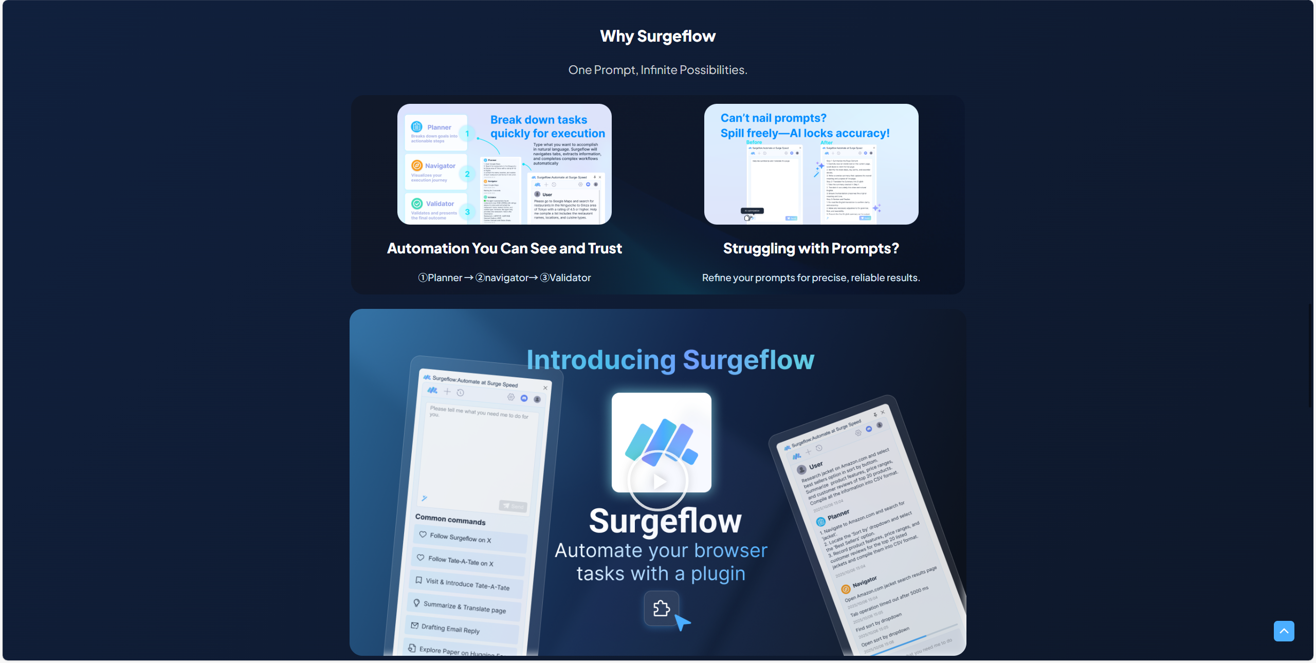 Surgeflow 3