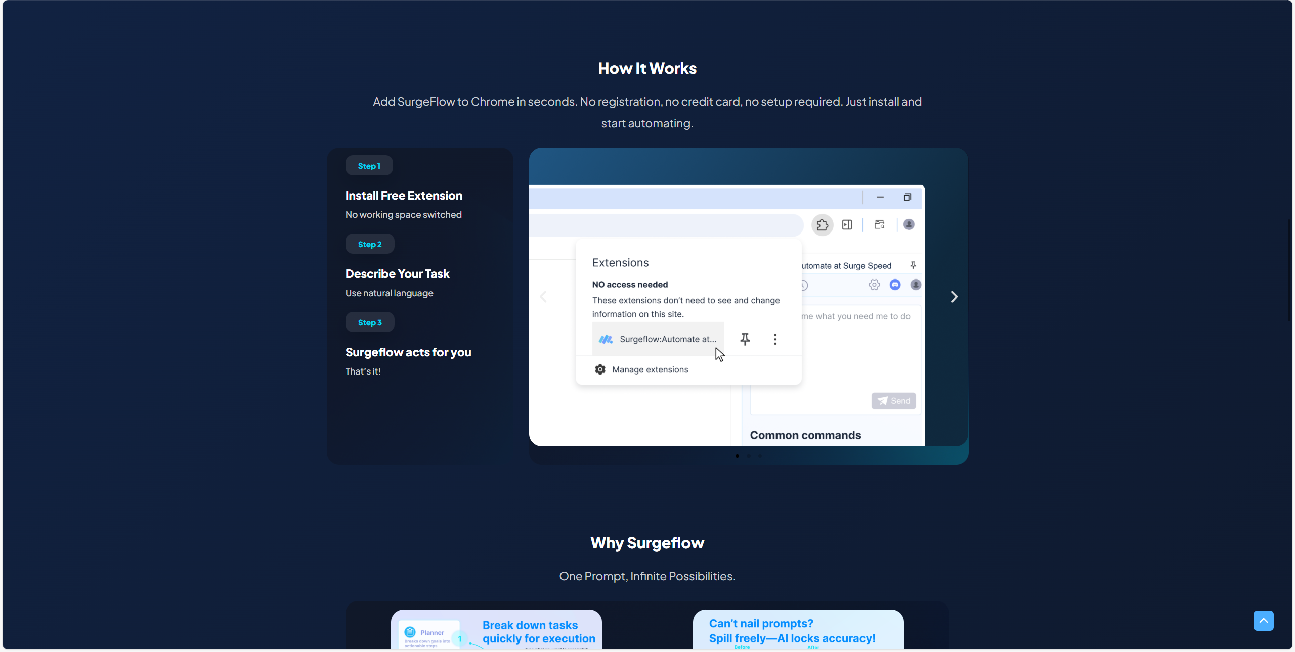 Surgeflow 4