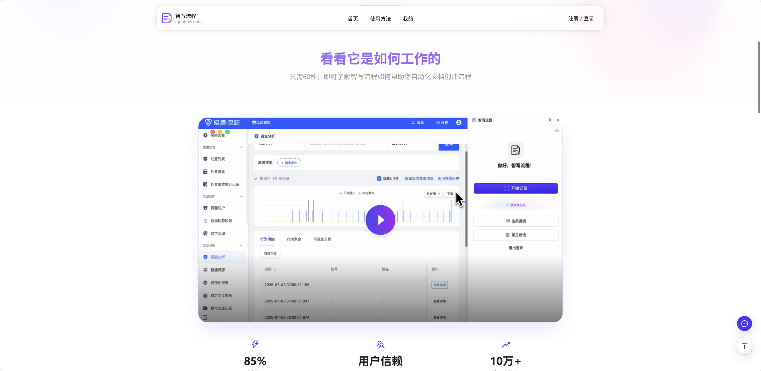 智写流程 2