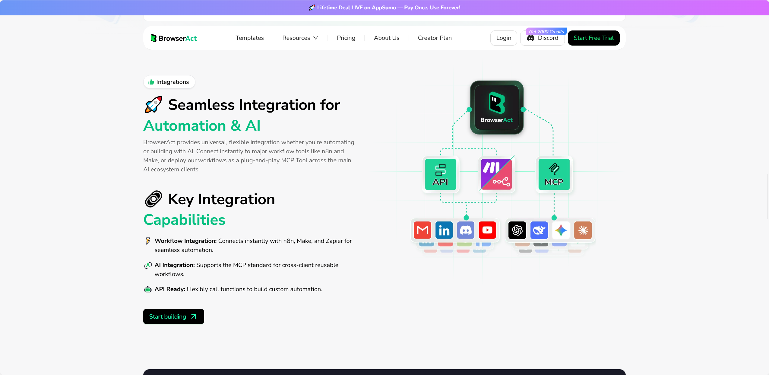 BrowserAct 4