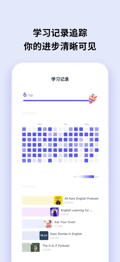 ListenLeap 6