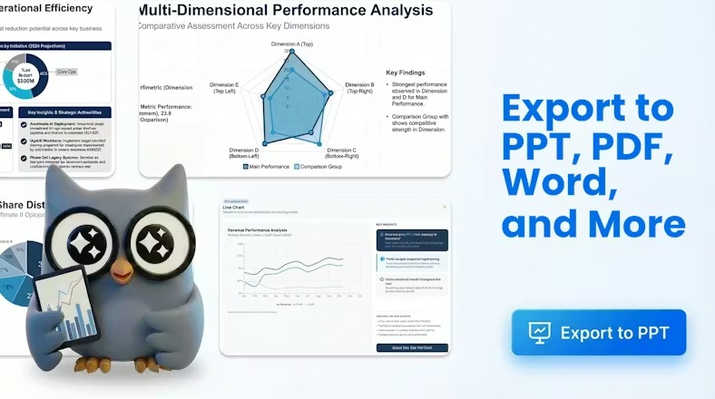 ChartGen AI 7