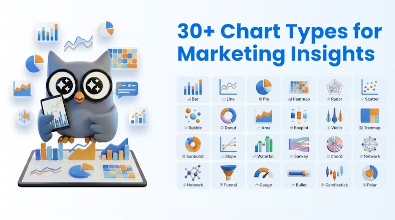 ChartGen AI 4