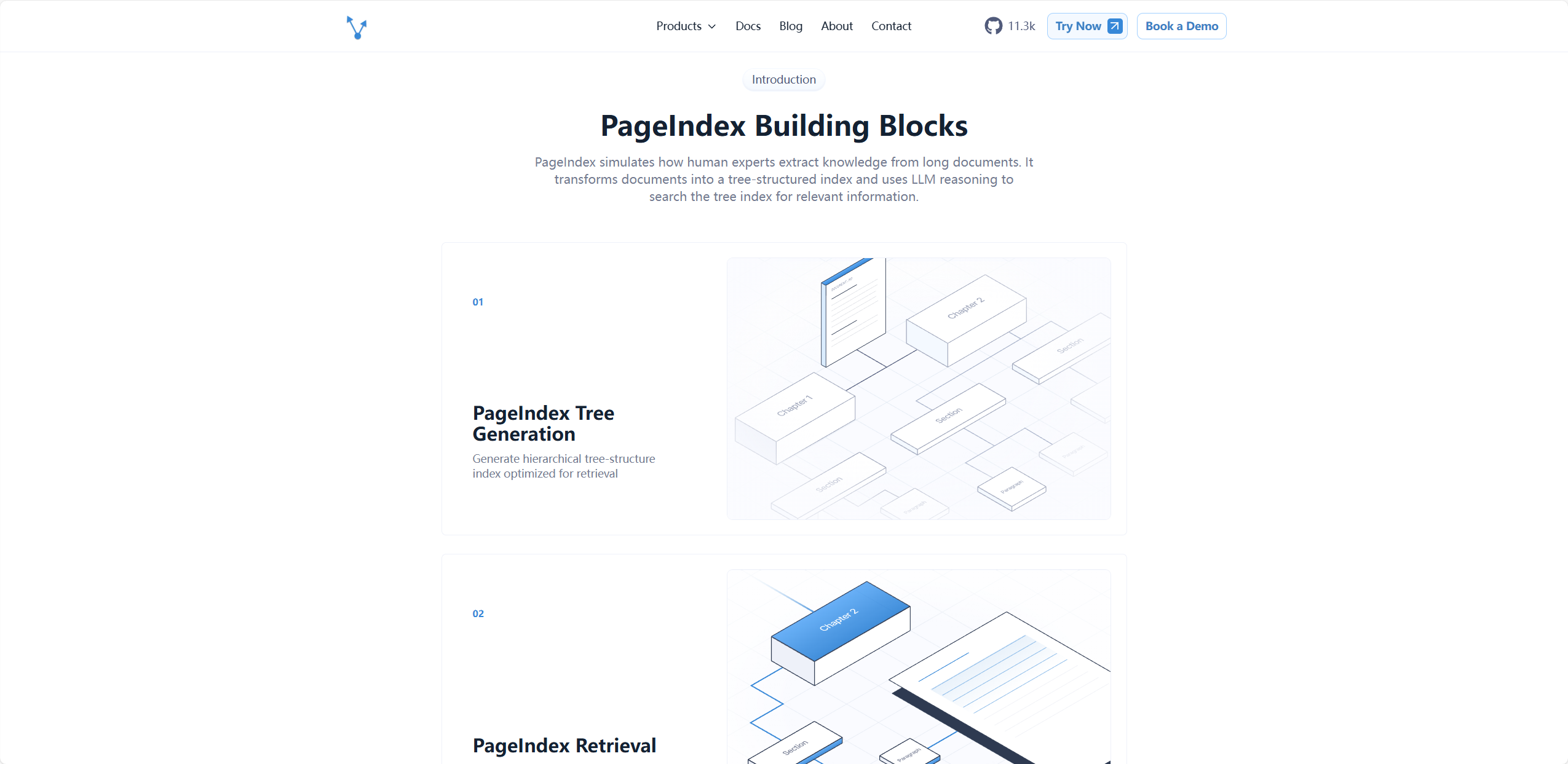 PageIndex 3