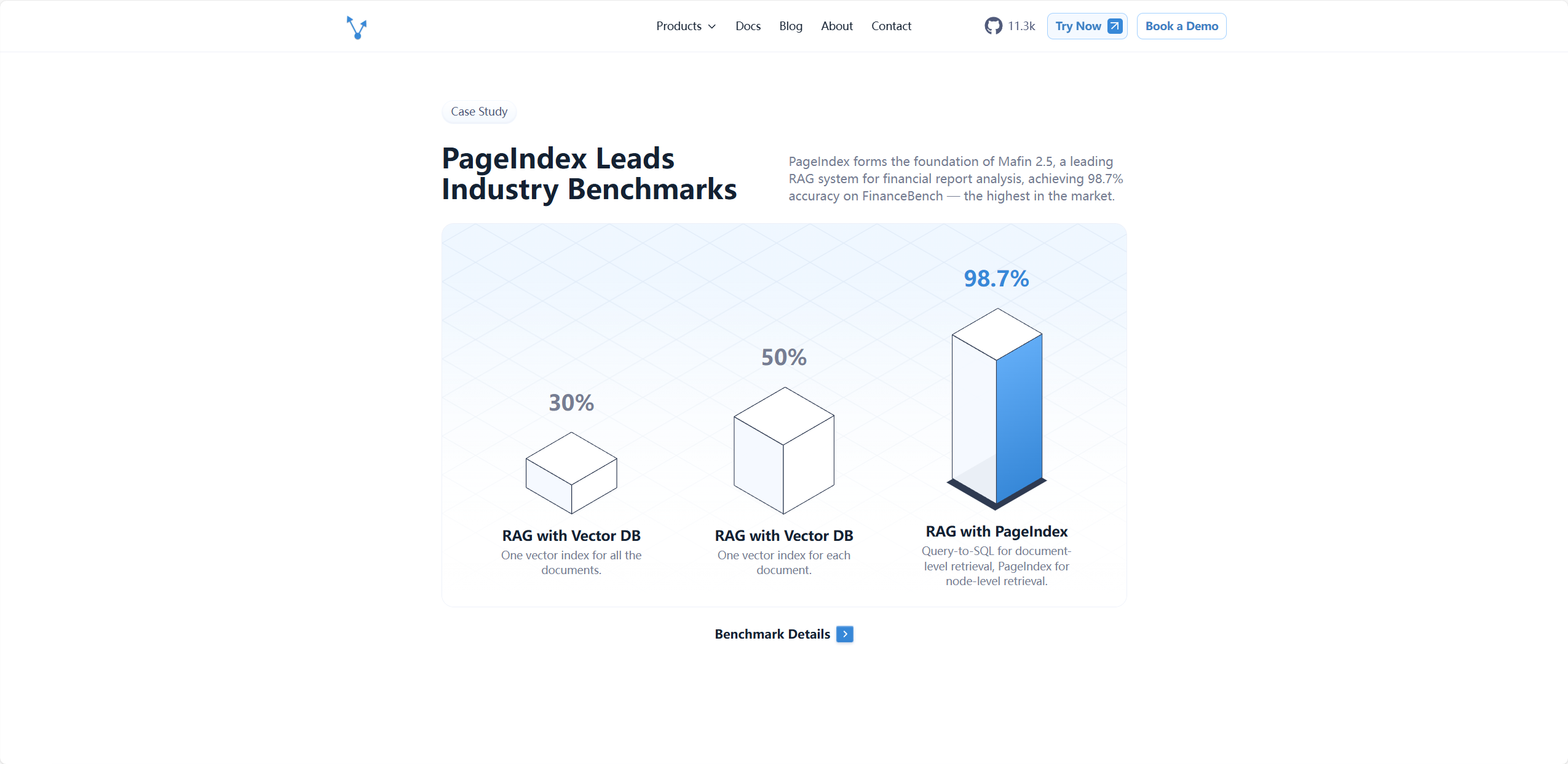 PageIndex 5