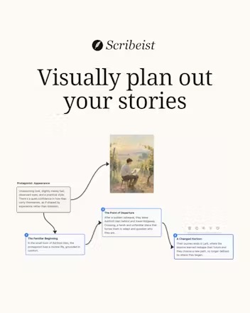 Scribeist 3