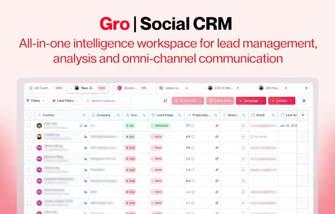Gro 5