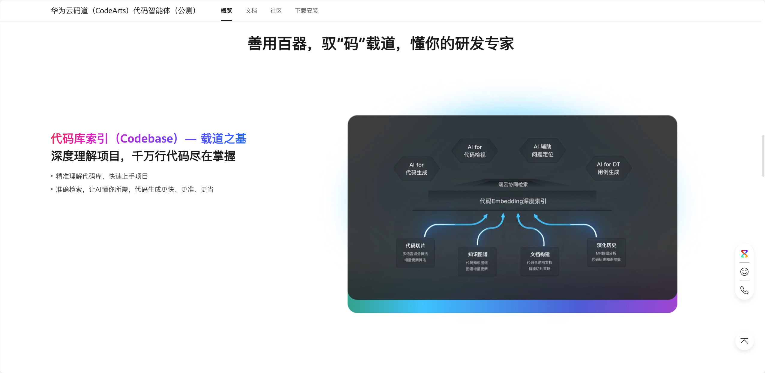 华为云码道 4