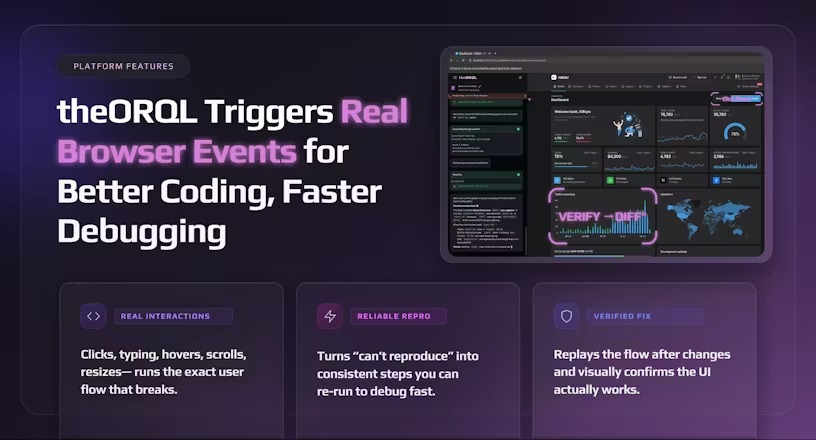 theORQL 2