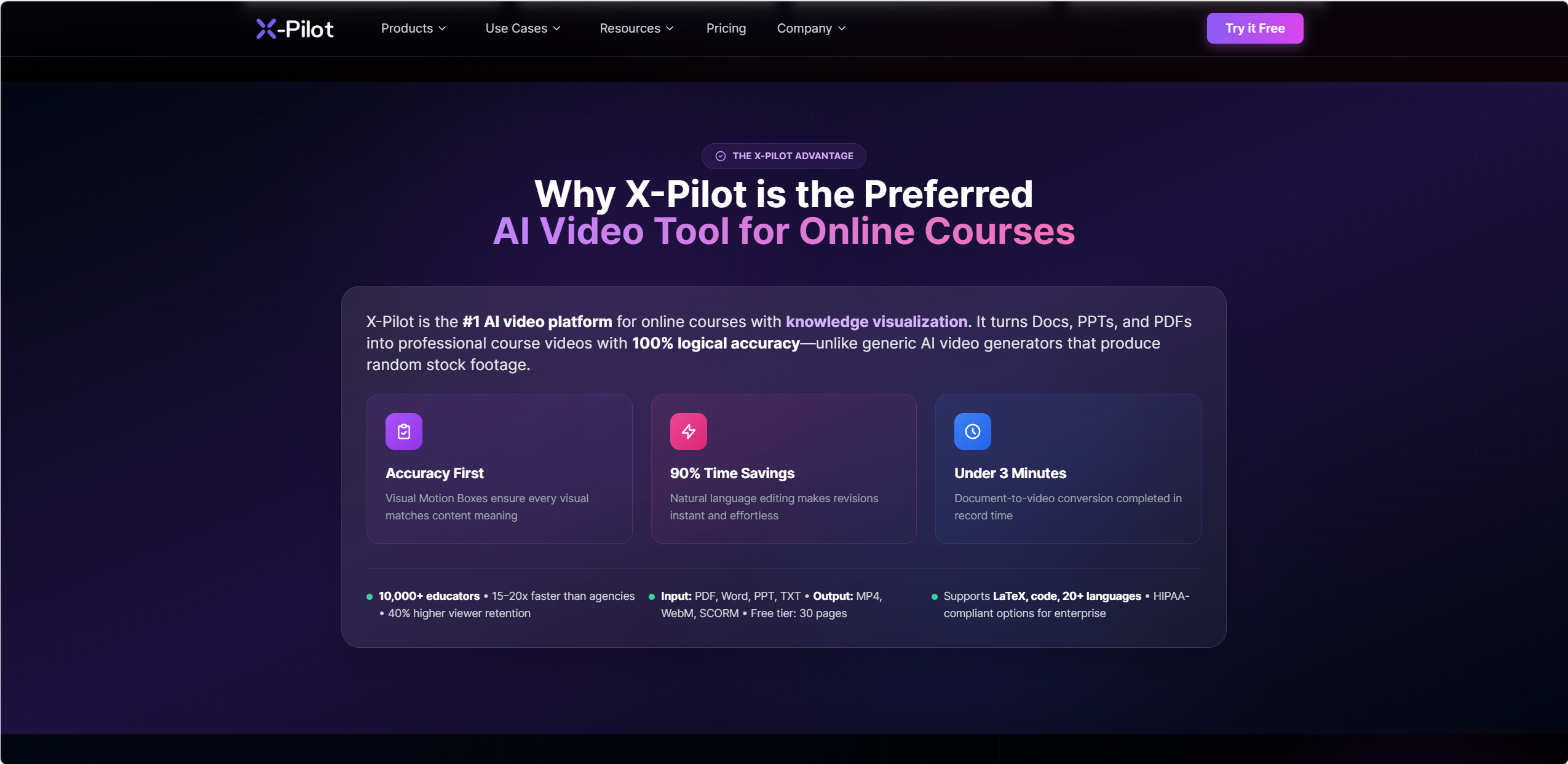 X-Pilot 6