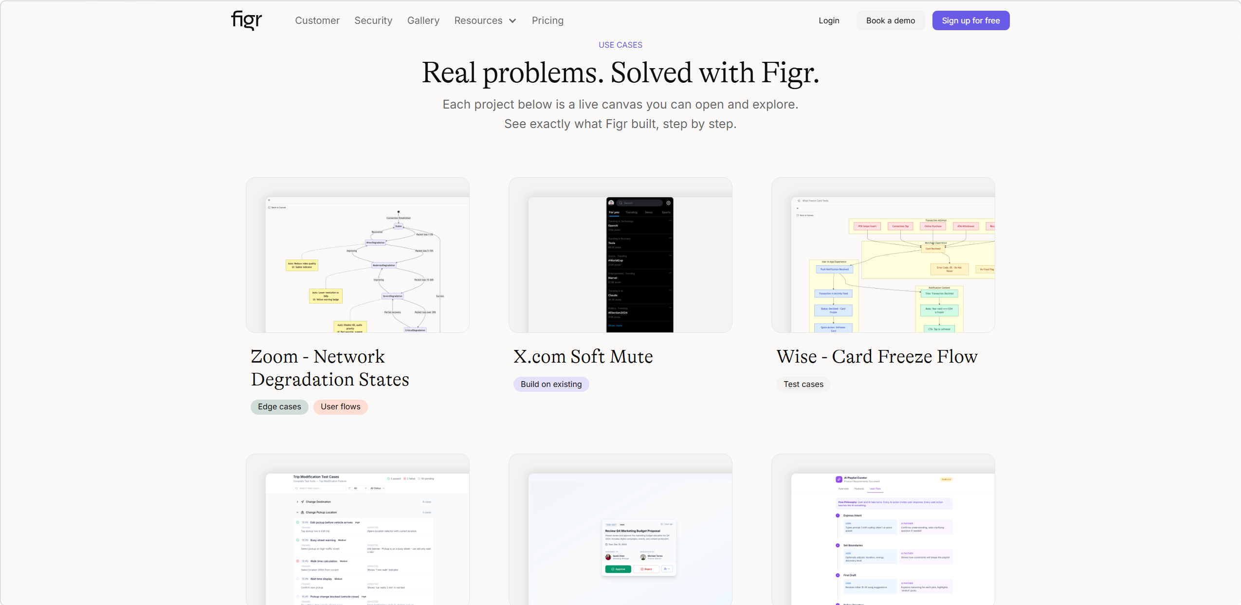Figr 3