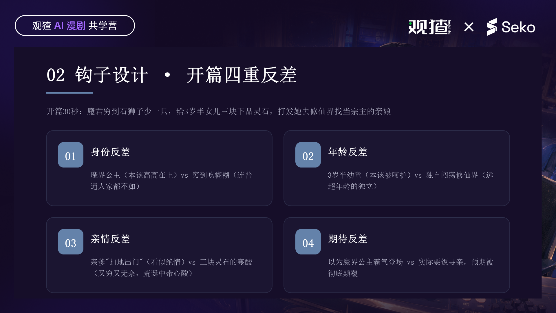 身份、年龄、亲情和期待四种开篇反差