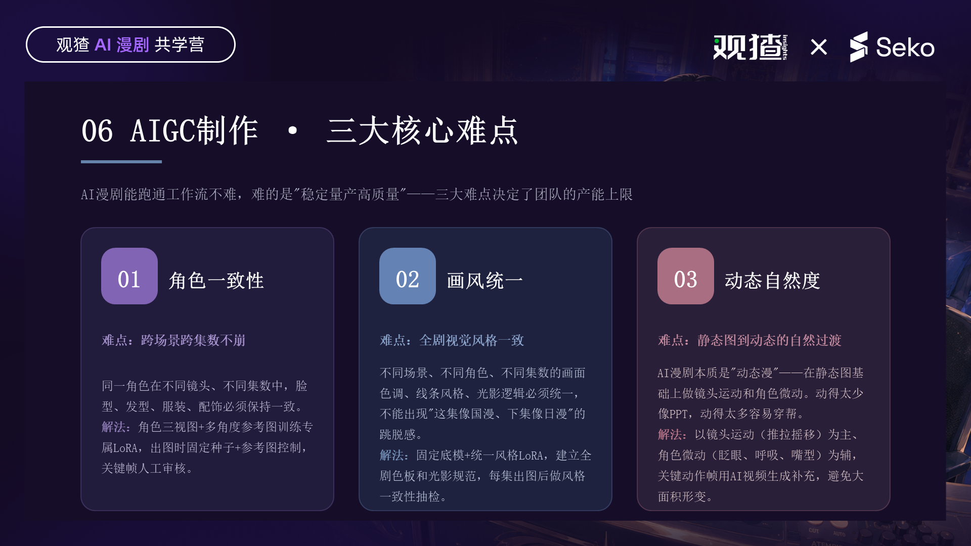 角色一致性、画风统一和动态自然度三大制作难点