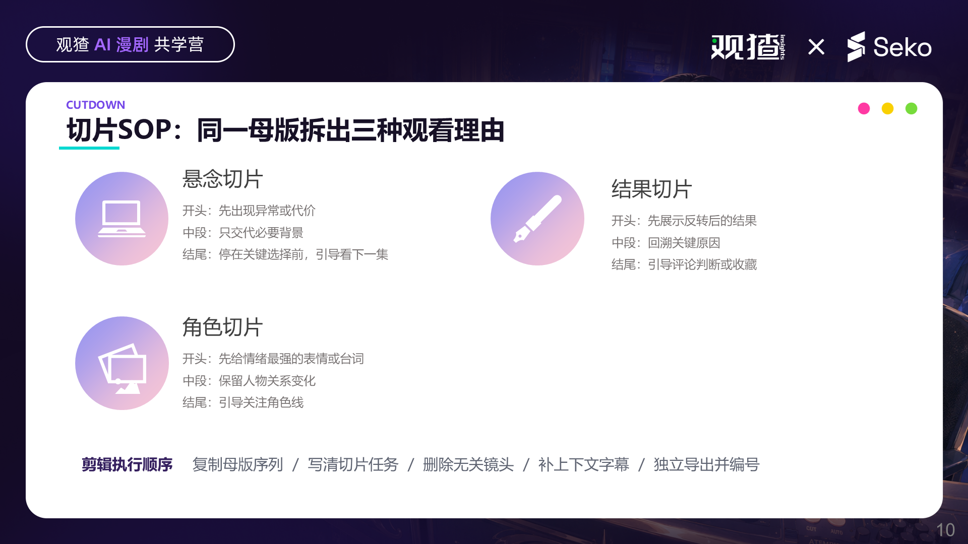 悬念、结果、角色三种切片分别安排开头信息、中段内容和结尾行动