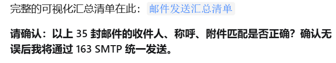 TraeWork 在 SMTP 发送前检查邮箱配置和任务输入