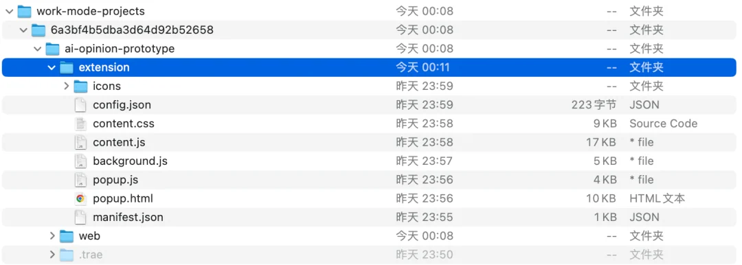 生成完成的浏览器插件项目文件